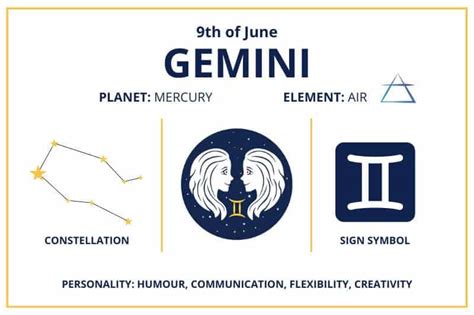 June 9th Zodiac (Gemini) Horoscope